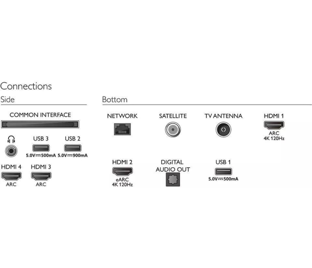 Philips 48OLED707 - 1060387 - zdjęcie 7